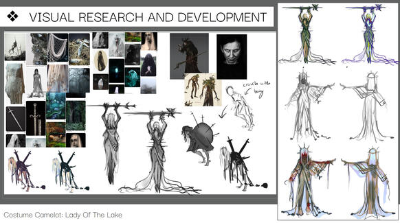 Visual Development Phase